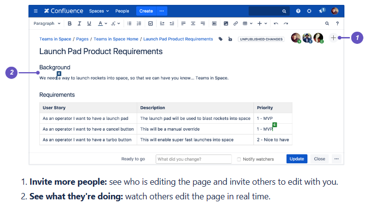 An infographic showcasing the collaborative editor and its ability to have multiple editors in one document. 