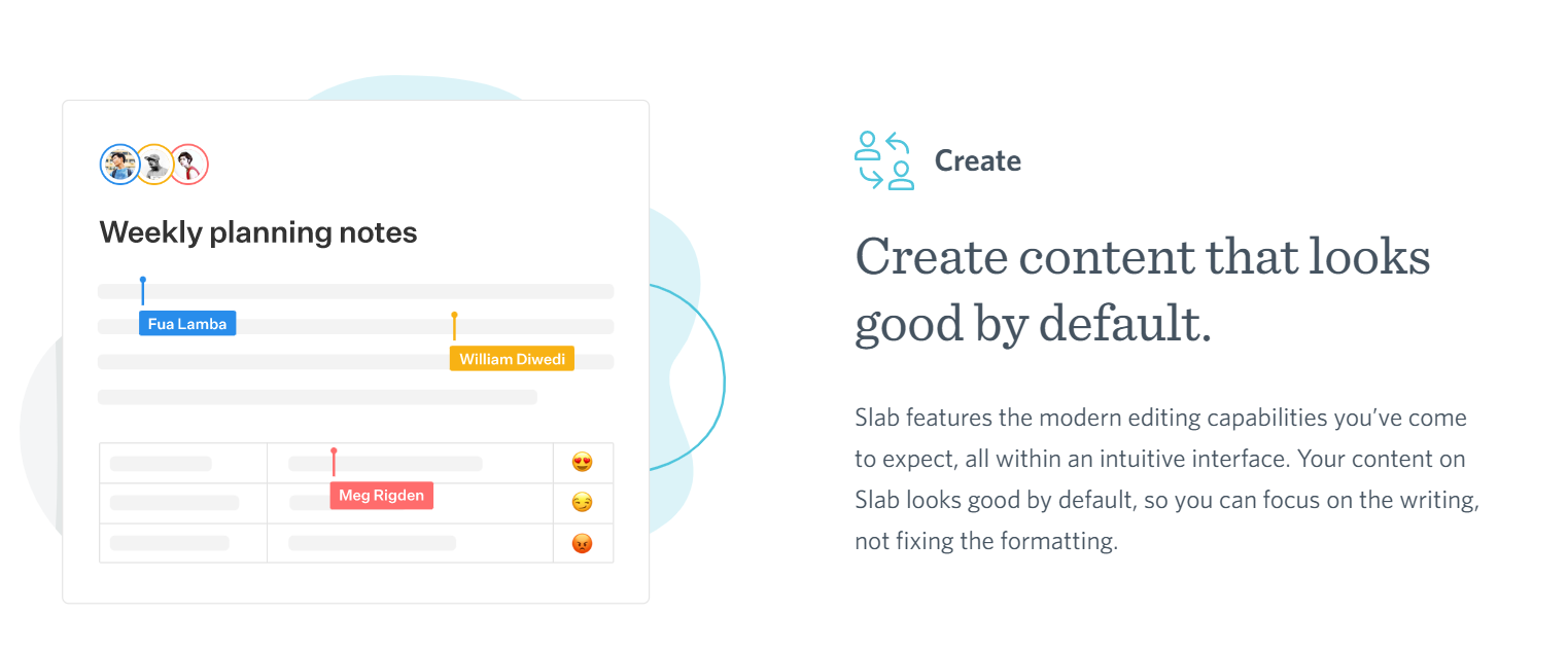 An infographic that details how Slab features an intuitive editor that has all the editing capabilities you will need to make high-quality content. 