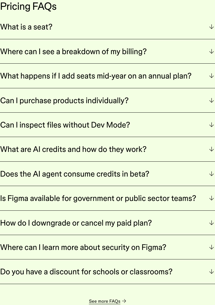 Figma pricing FAQ: a list of collapsed questions starting with What is a seat? under the heading Pricing FAQs