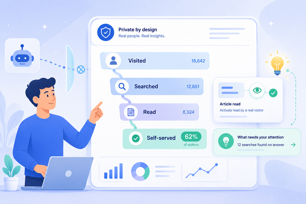 We've Rebuilt Help Center Analytics From the Ground Up. Here's What's New.