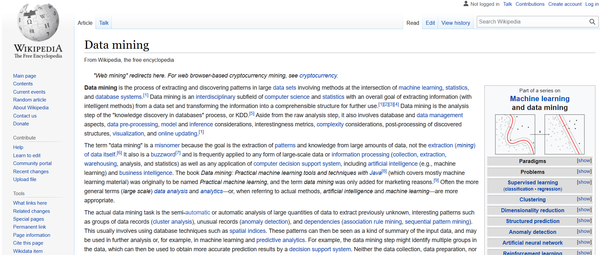 Internal Wiki Examples Internal Wiki Tools That Will Boost Productivity