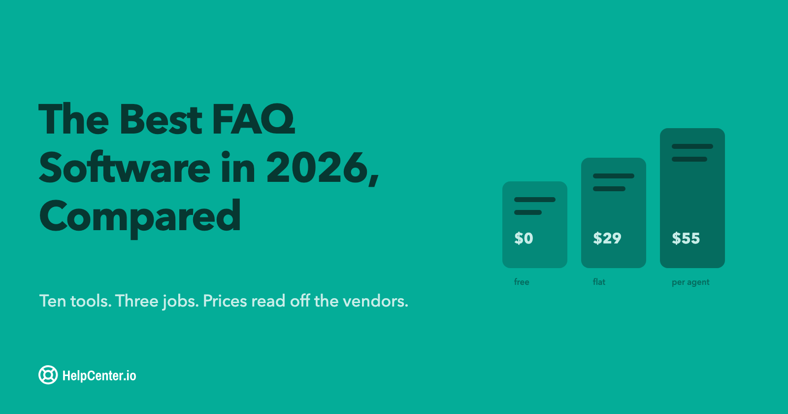 The Best FAQ Software in 2026: 10 Tools Compared