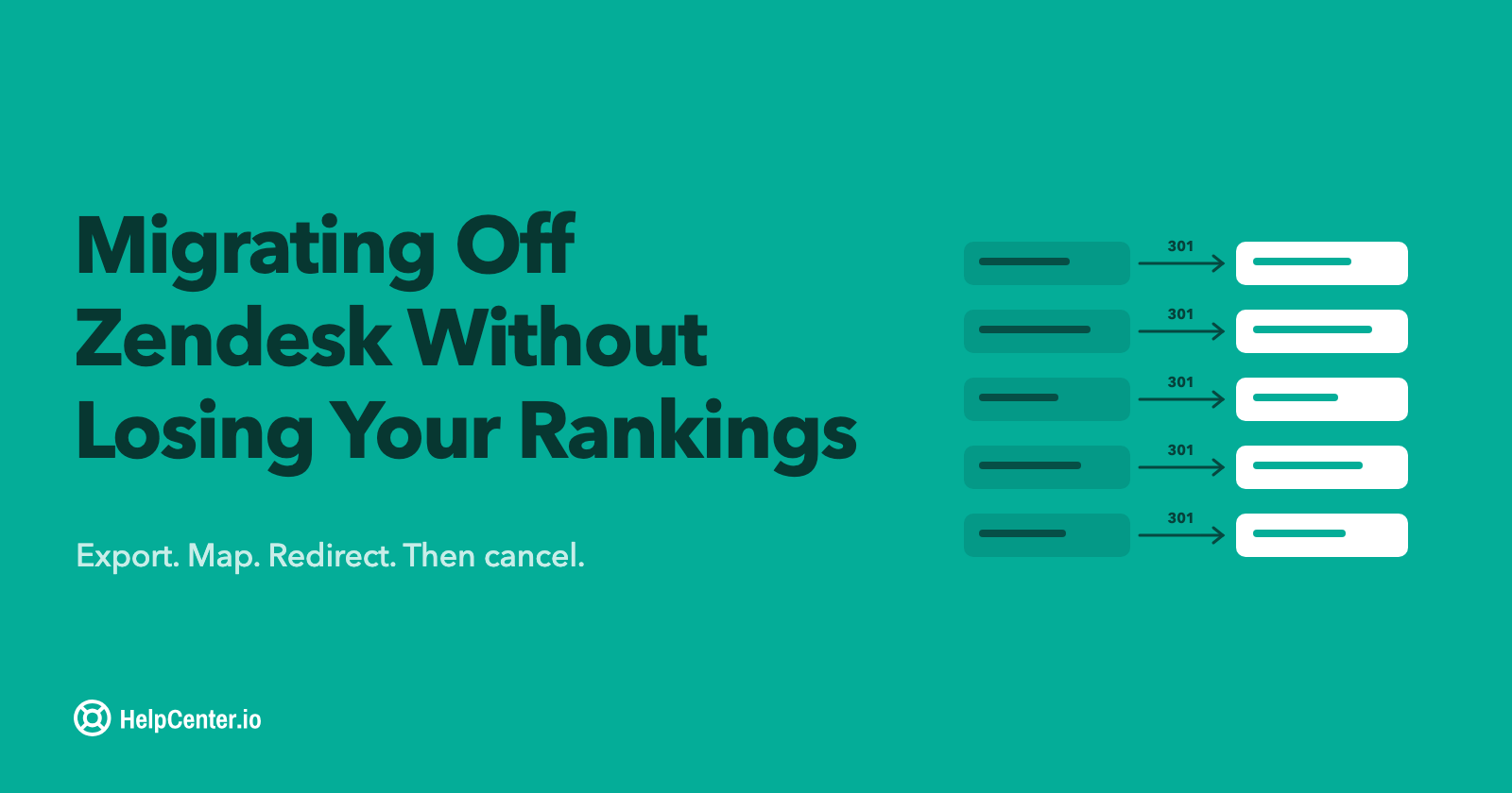 Migrating Off Zendesk: How to Move Your Help Center Without Losing Your Rankings
