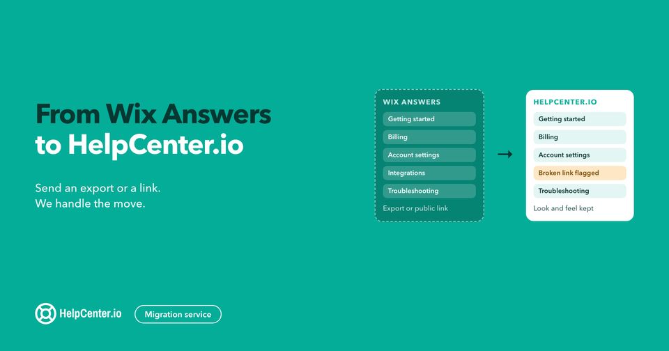 Moving Your Help Center from Wix Answers to HelpCenter.io: Here’s How (and Why) It’s a Breeze 🚀