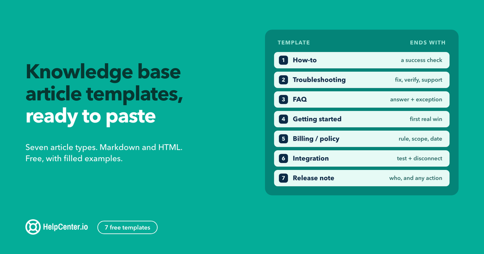 7 Free Knowledge Base Article Templates (Markdown, HTML and Examples)