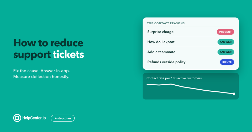 How to Reduce Support Tickets: A 7-Step Plan for Small Teams